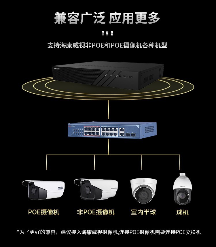 海康威视hikvision硬盘录像机16路4盘位非poe供电监控主机