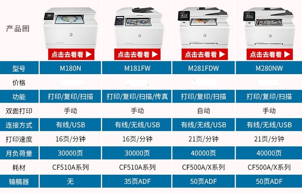 惠普hp打印机m180n281fdw181fw179fnw178nw彩色激光多功能一体机179