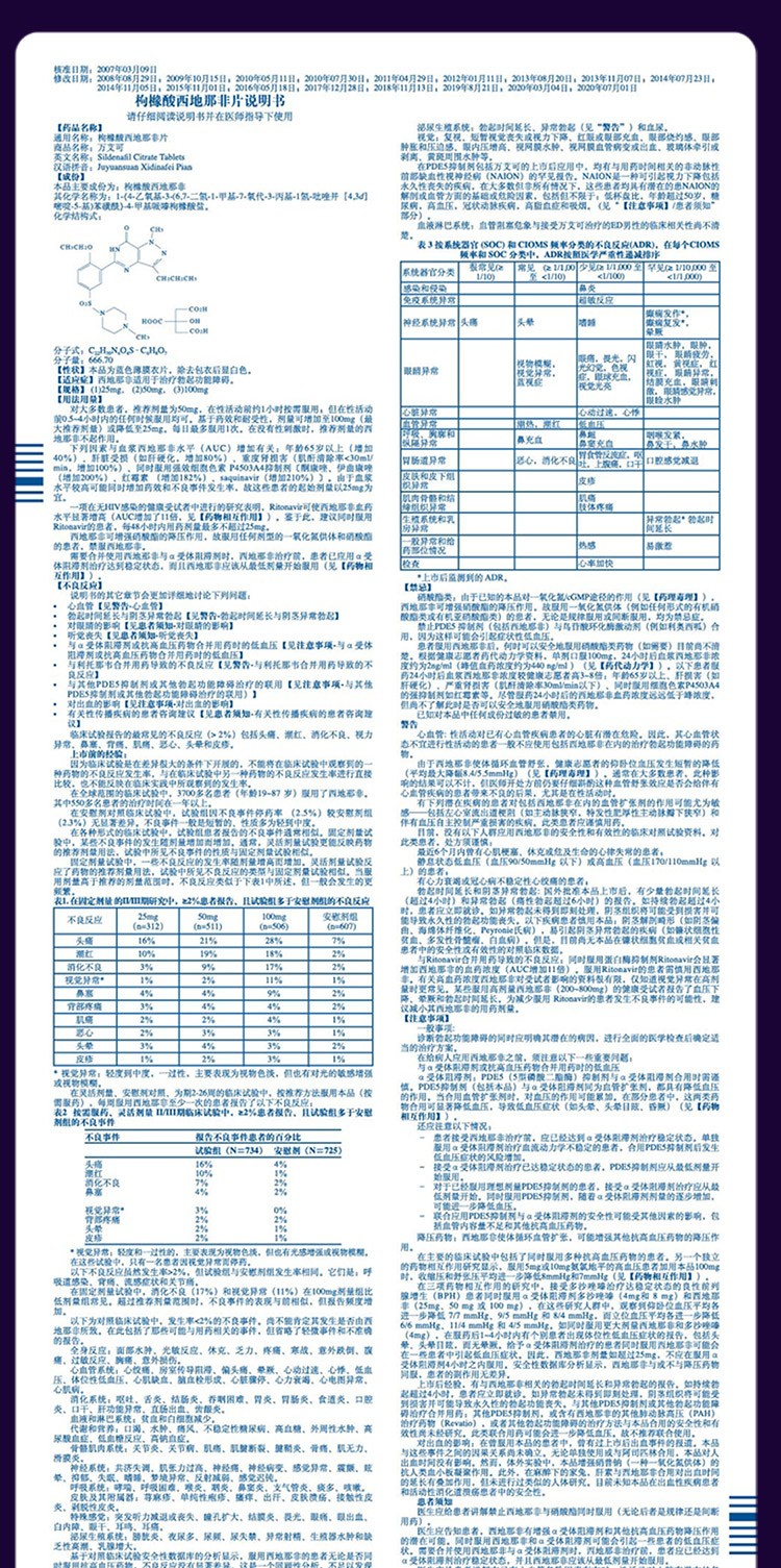 万艾可枸橼酸西地那非片性功能勃起功能障碍100mg5片玻尿酸003超薄