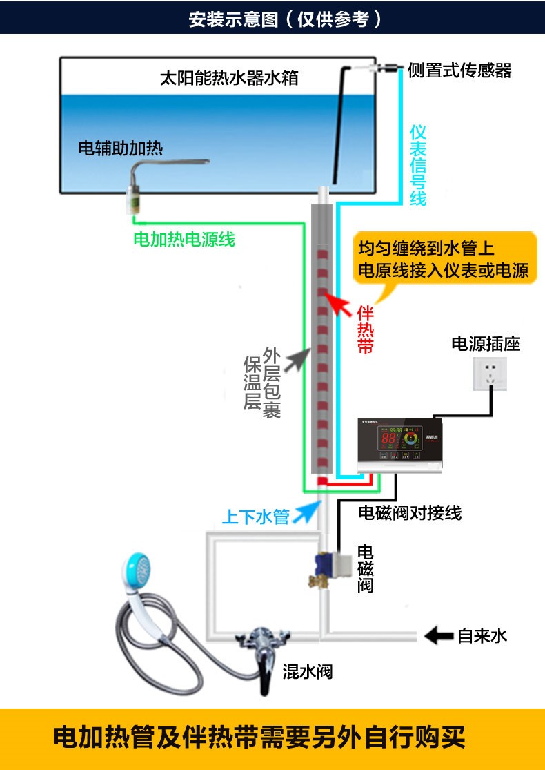太阳能热水器控制器配件仪表通用显示器全自动上水水温水位测控仪单