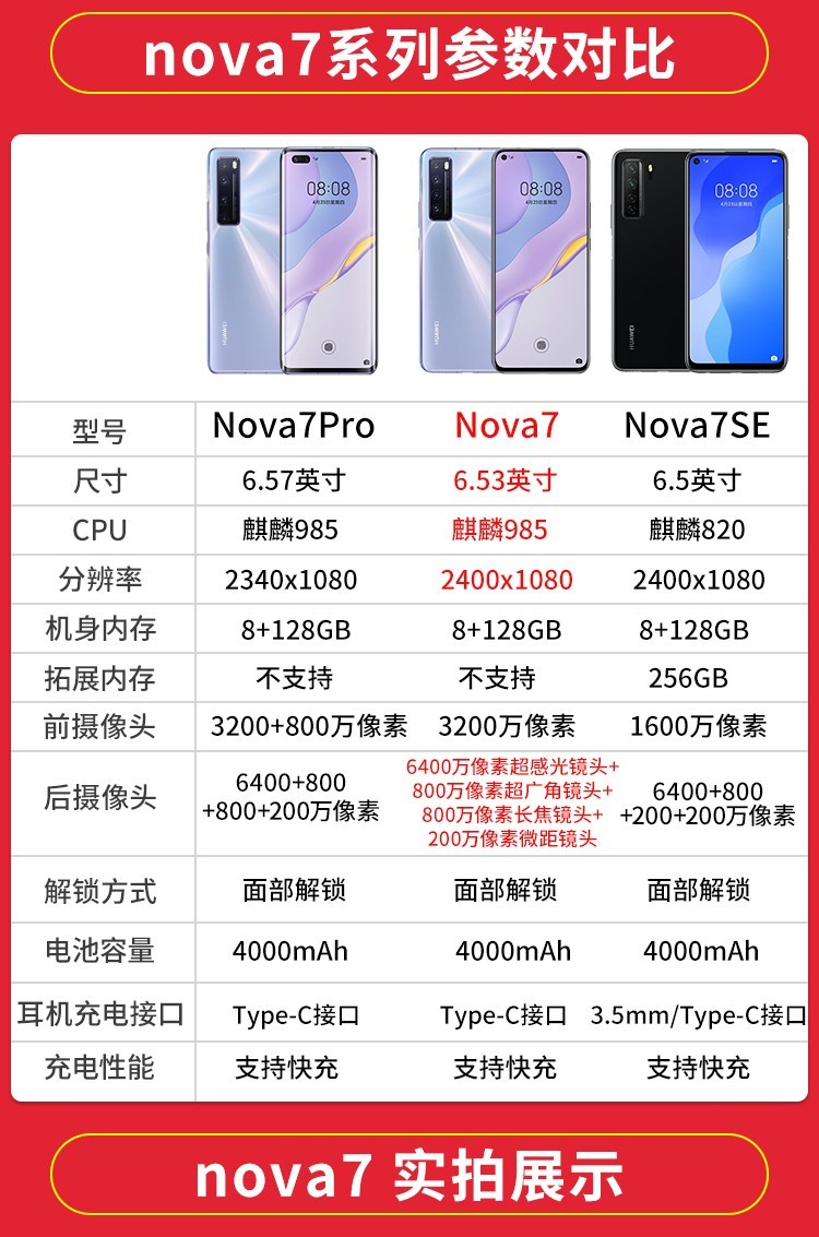 华为nova75g手机仲夏紫12期免息8128gb