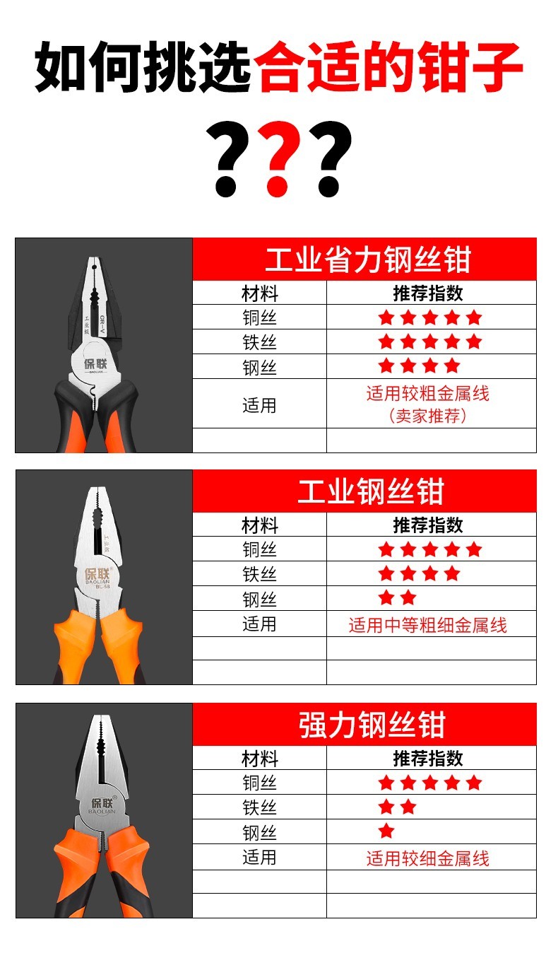 老虎钳钳子钢丝钳电工万用尖嘴钳斜口钳虎口钳多功能专用手钳工具