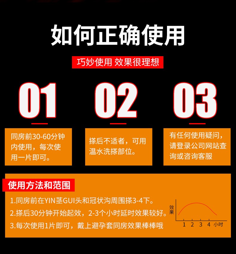 fox 外用延时湿巾红装延迟男用湿巾纸印度神油成人 20片装 男用红装