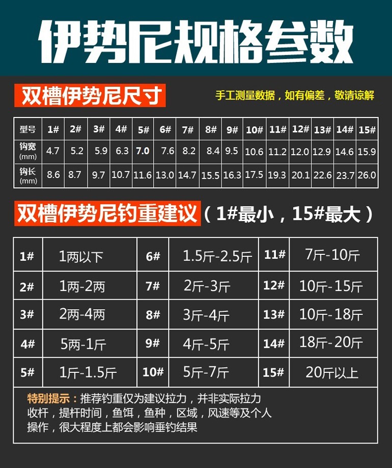 酷黑金双槽伊势尼散装大鱼物钩鱼有钩有倒刺钓鲫鱼鲤鱼细条钓钩钓鱼