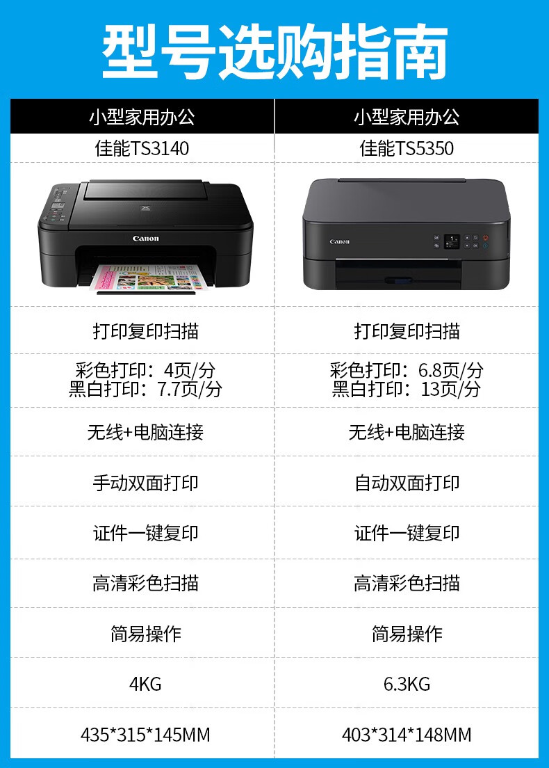 佳能(canon) ts3140 ts5350无线彩色喷墨打印机复印扫描一体3380手机