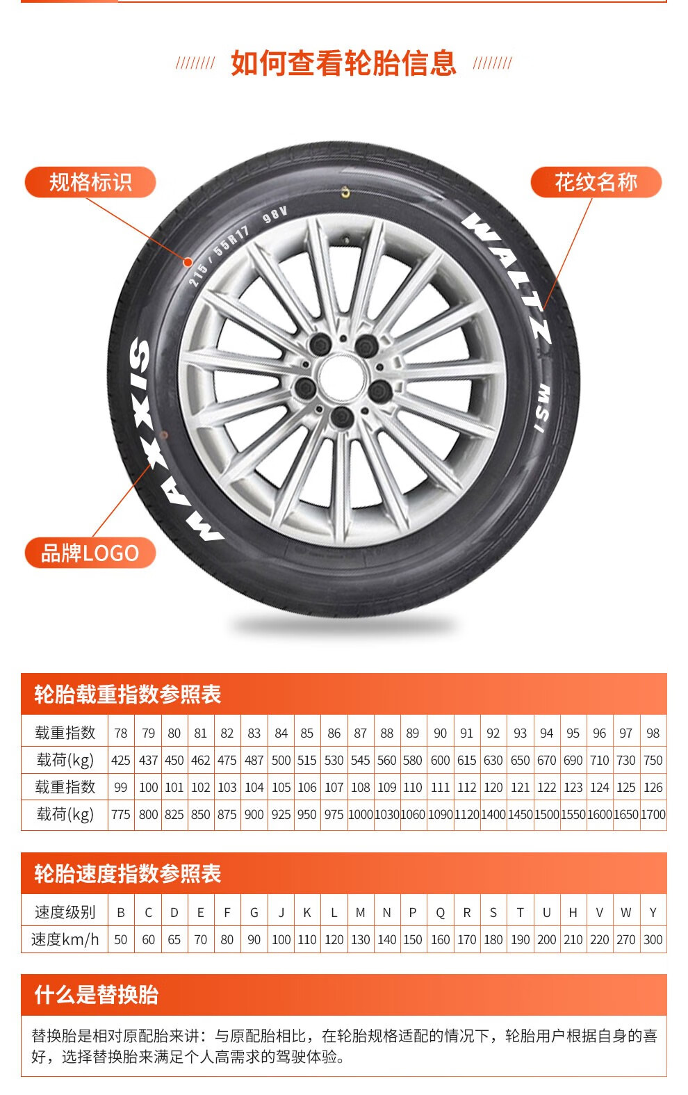 玛吉斯maxxis轮胎汽车轮胎ms122550r1794v奥迪a4雅阁