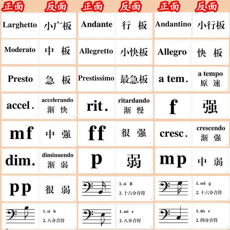 乐理卡婴幼儿童乐理知识学习钢琴130张128cm小五线谱卡打孔送3个环