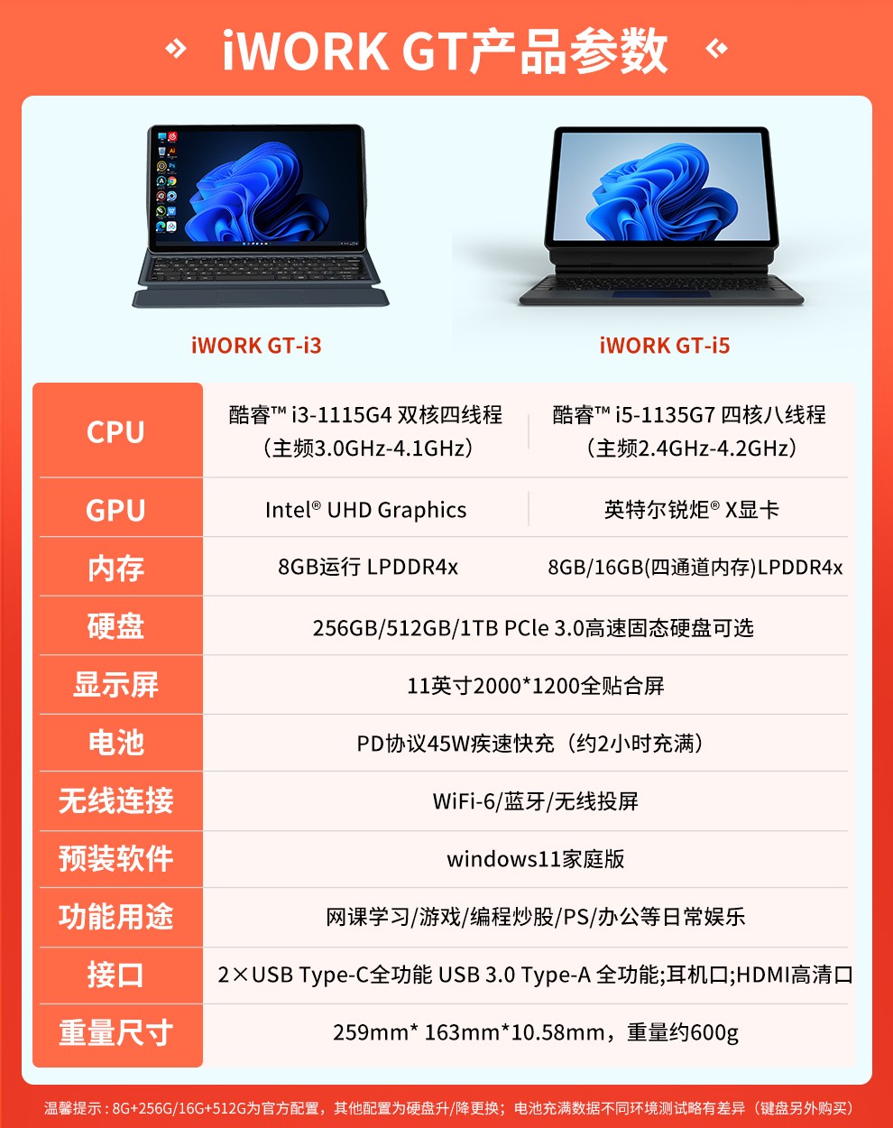 酷比魔方16gb开售iworkgt11英寸win11平板电脑二合一windows商务办公