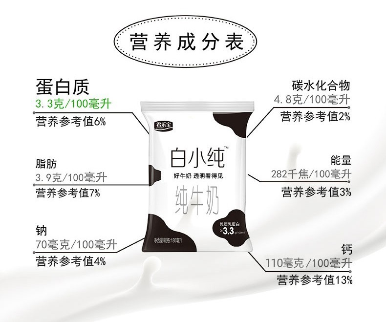 日期新鲜小白袋网红纯牛奶白小纯袋装纯牛奶学生营养早餐奶原味牛奶