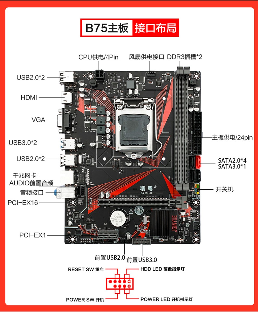 精粤b75mhv2ddr31155针电脑台式机游戏主板配i3i5i732403470套餐五b75