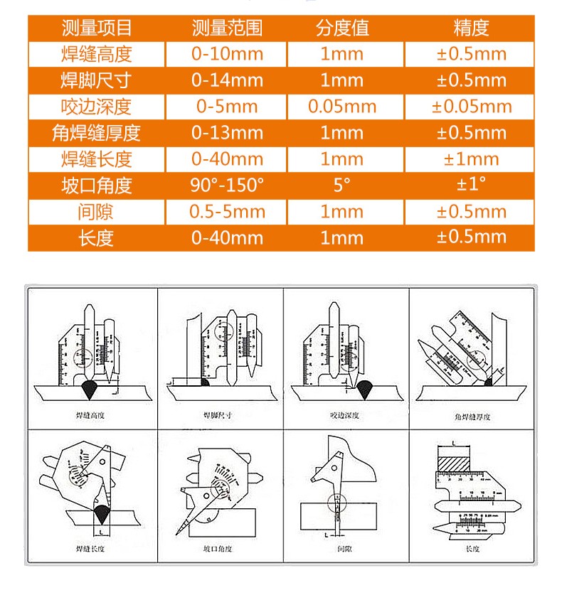 bmeasure佰迈锐不锈钢焊缝检验尺焊接尺焊缝规焊角焊缝规hjc60hjc40