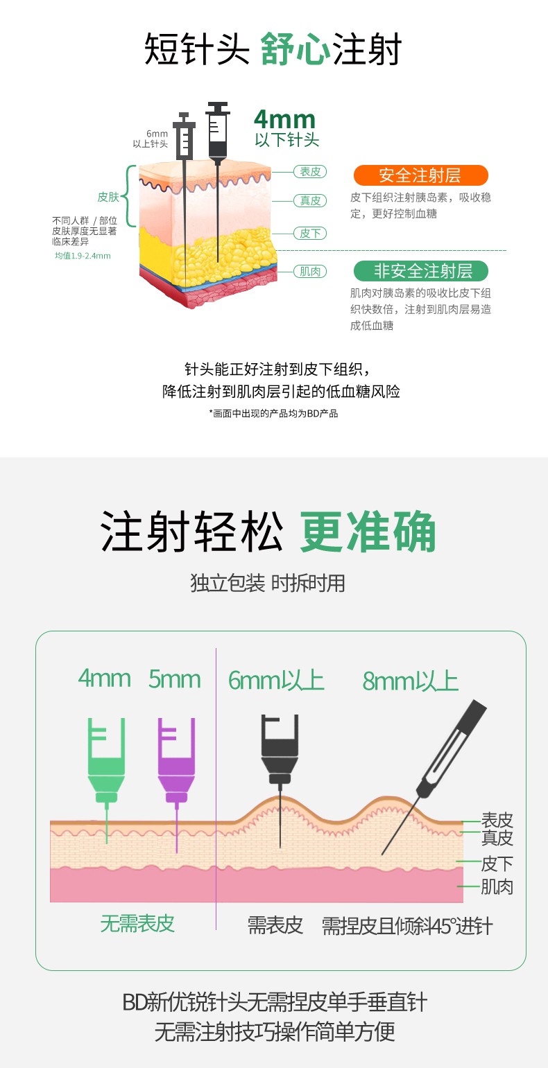 新优锐 胰岛素针头4mm bd针头一次性使用注射笔 诺和灵笔通用无菌bd