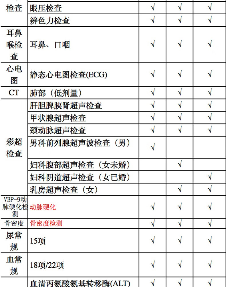 瑞慈体检中青年成人通用高端升级体检套餐女性体检hpv检查父母体检