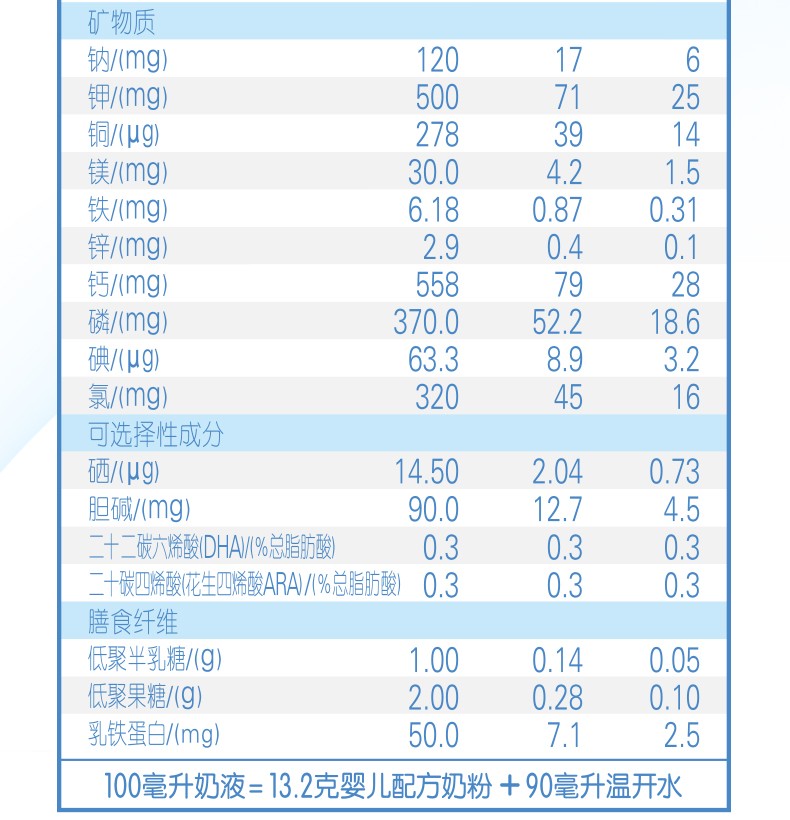 伊利金领冠睿护2段婴幼儿乳铁蛋白配方奶粉405克