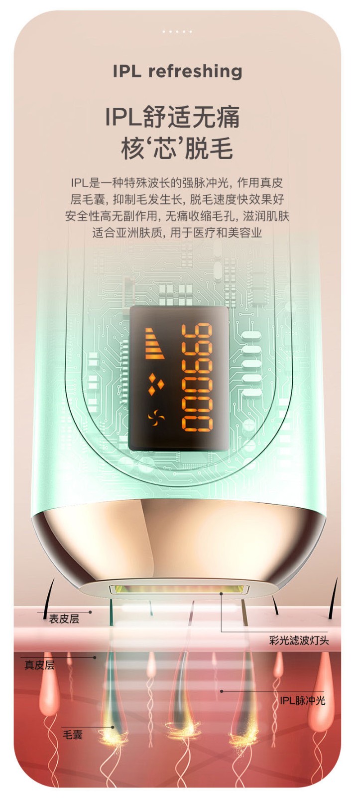 璐瑶脱毛仪冰点激光脱毛器家用无痛刮毛脱毛器神器脸部唇毛全身腋下