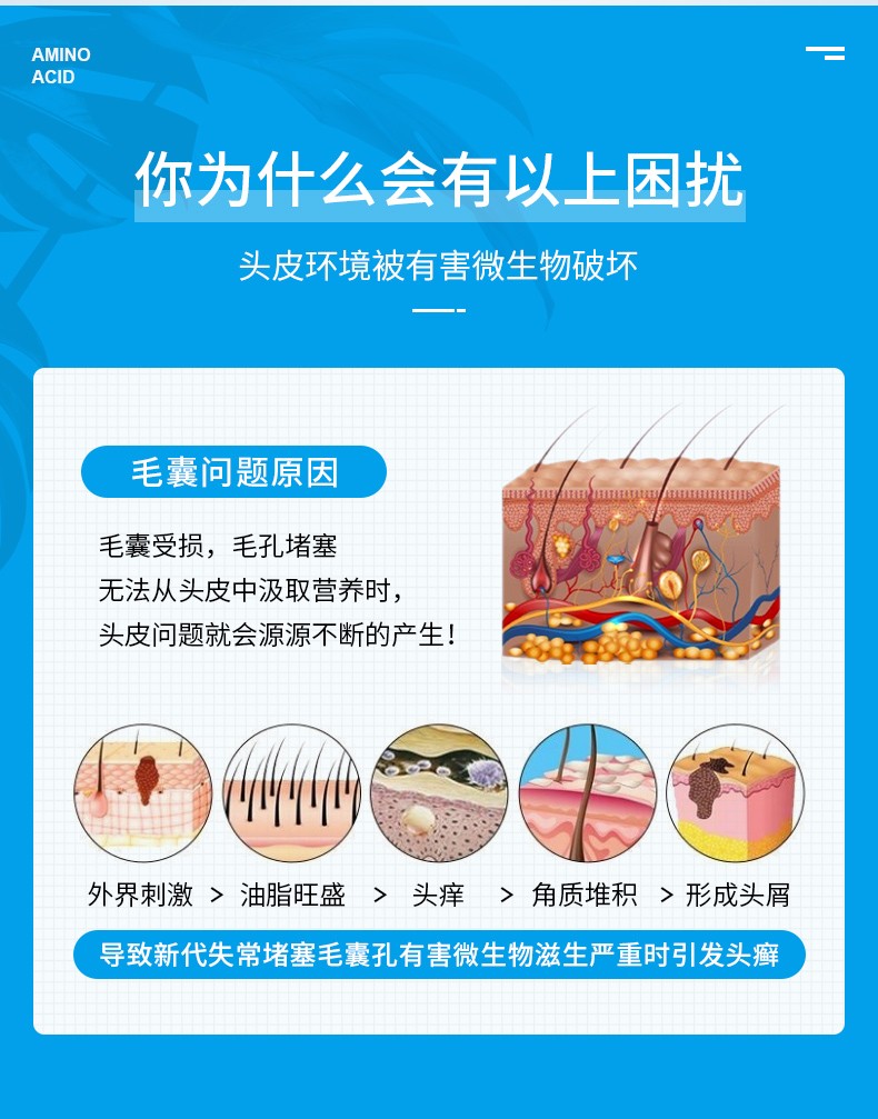 j***1 2021-08-09 06:25答暂无回答问真能治好毛囊炎吗?