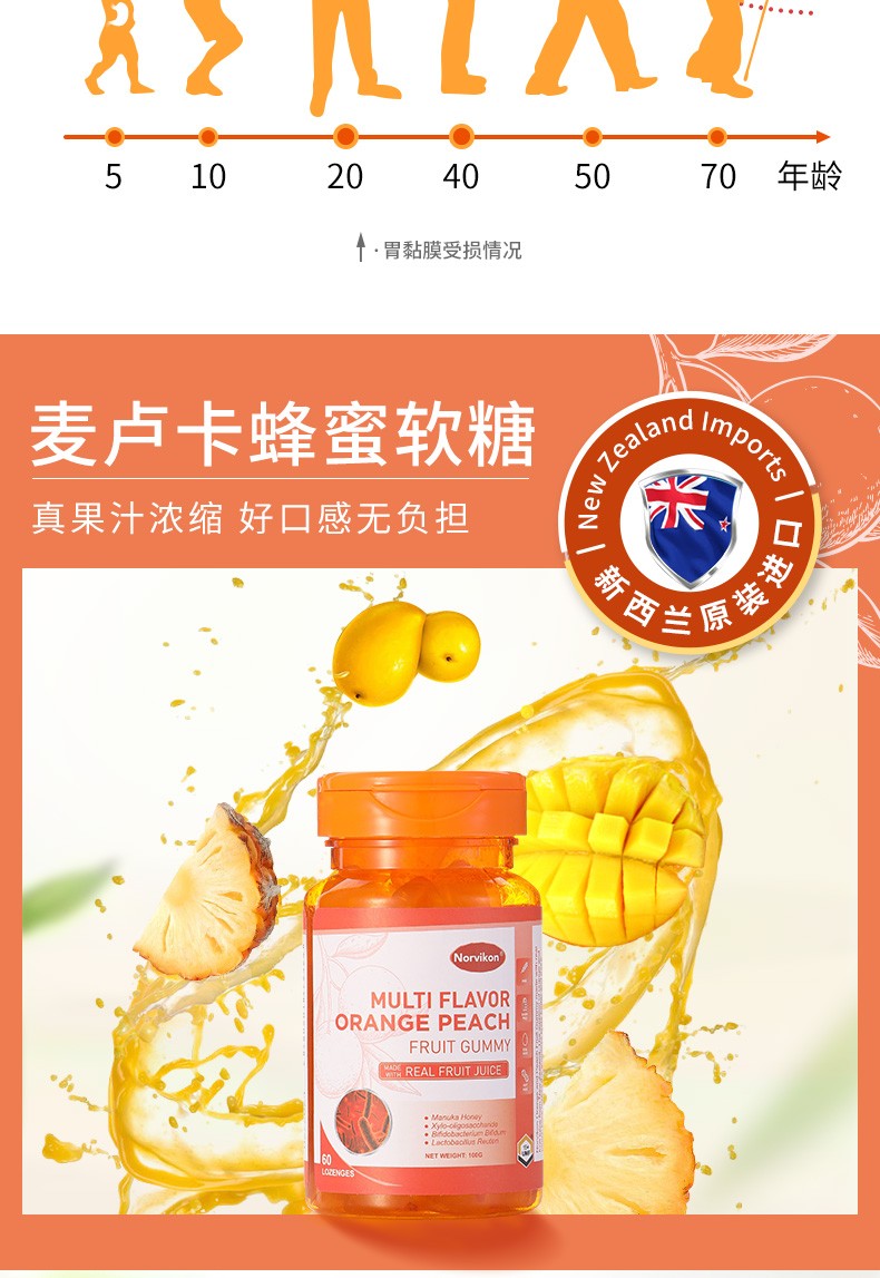 norvikon养i胃软糖 麦卢卡蜂蜜软糖原装进口缓解胃不适 幽门螺杆菌 1