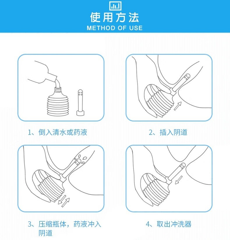器具私处扩子宫检查扩宫器内窥双翼翔翊冲洗器独立包装无菌冲洗器10个