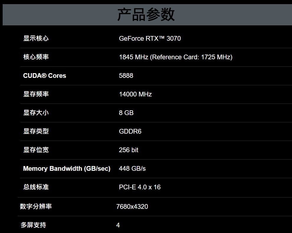 技嘉(gigabyte) rtx3070/3070ti系列 ddr6 台式机电脑游戏显卡 3070