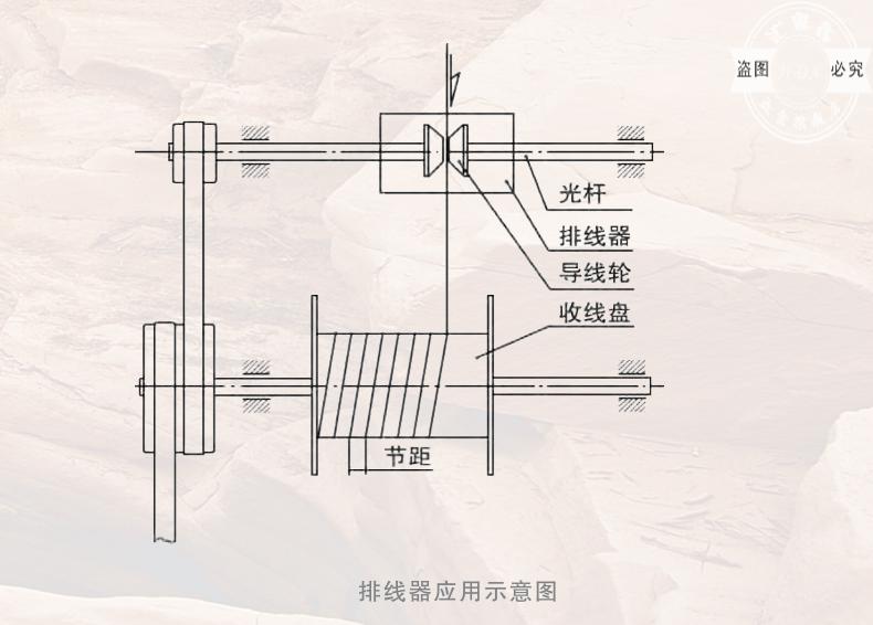 光杆排线器排线机gp20c型成套总成摆线机收边机定制内宽600带导线筒