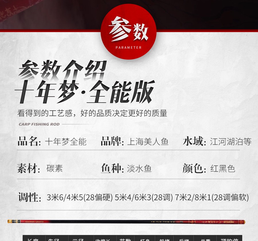 新款上海美人鱼钓竿十年梦全能竿综合钓鱼竿碳素轻手感鱼杆超硬28调