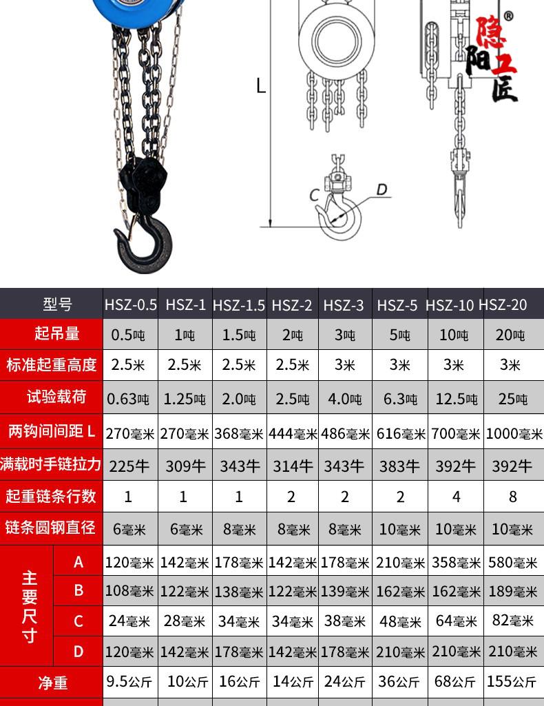 龙门架倒链手拉葫芦起重吊葫芦手动手推跑车工字钢滑车小车滑轮 1吨6