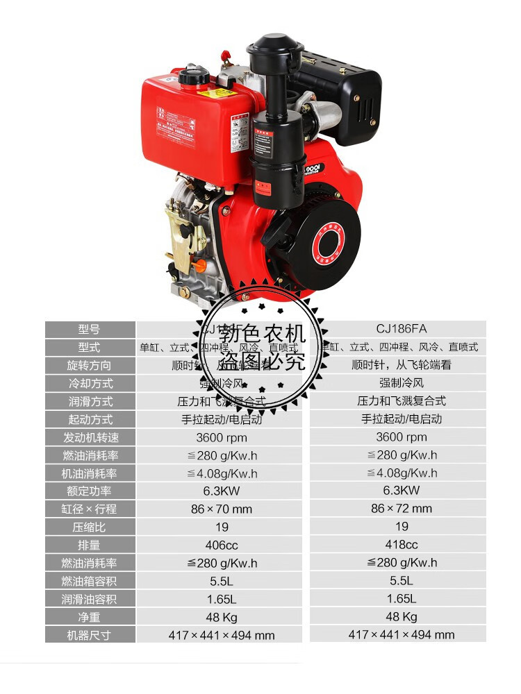 单缸风冷柴油机常柴抽水泵开沟机微耕机128匹马力船用195173戴海伯梵
