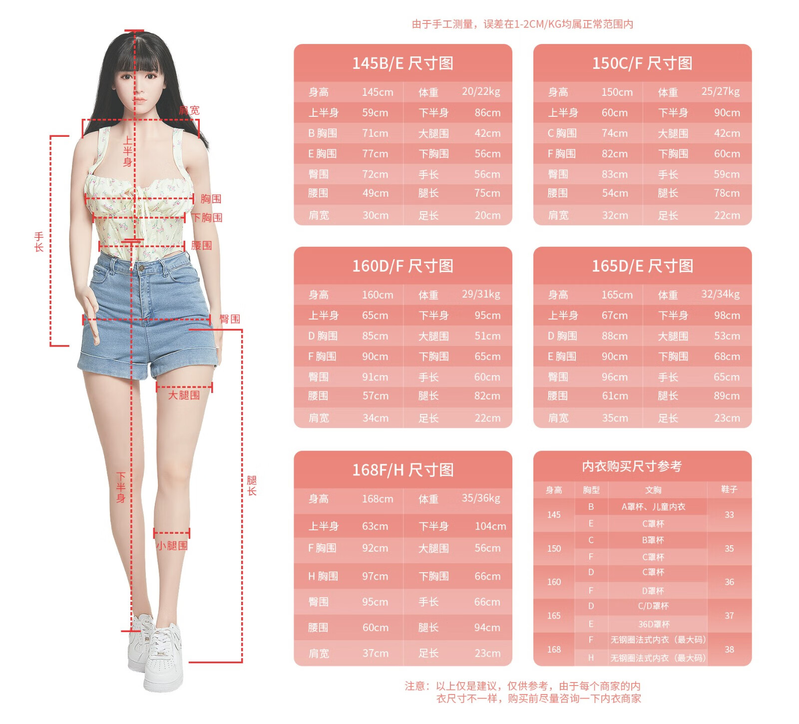 春水堂实体娃娃头身全硅胶全身骨骼男用仿真人带骨架可带毛免充气娃娃