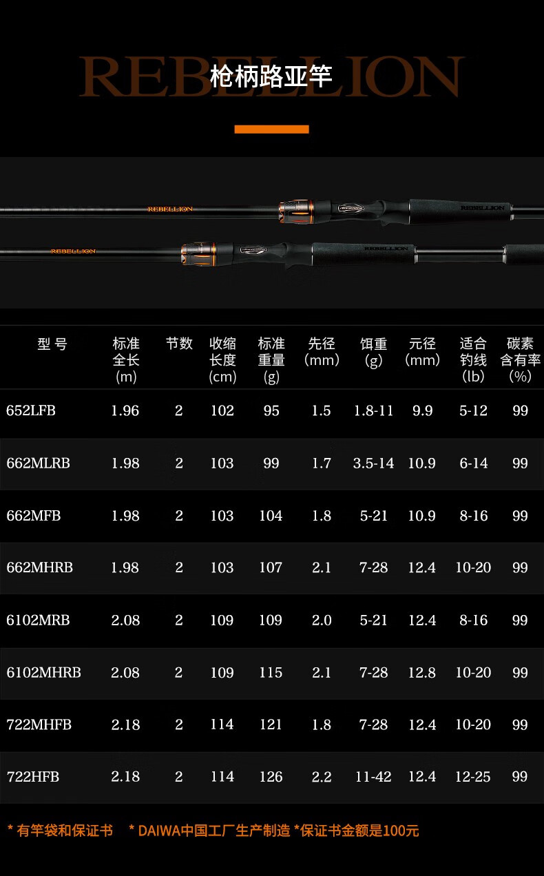 daiwa达亿瓦20新款rebellion逆霸龙路亚竿鲈鱼竿碳素微物钓马口白条