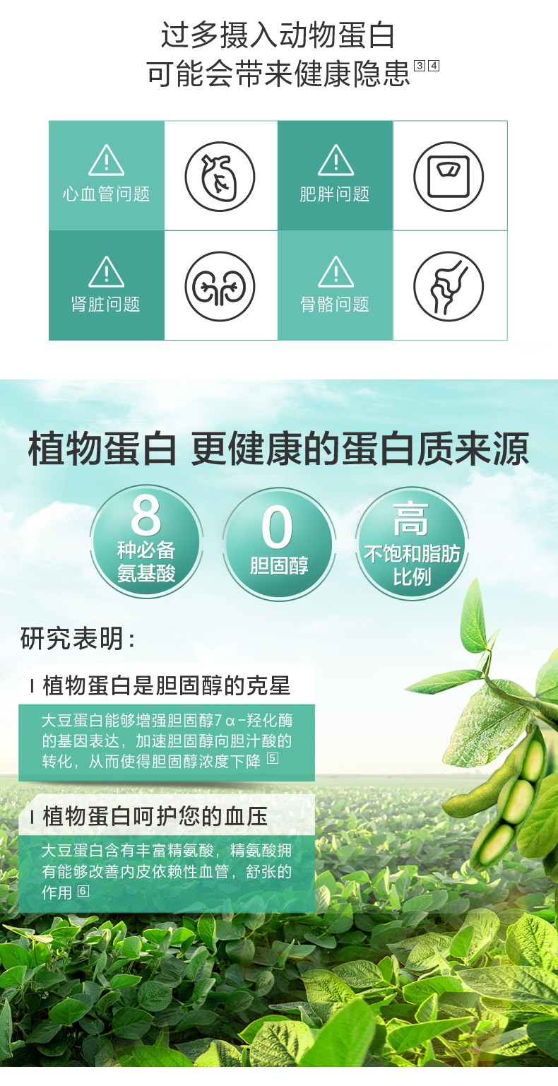 养生堂蛋白粉蛋白质粉400g 乳清蛋白大豆蛋白男女性成人中老年人孕妇