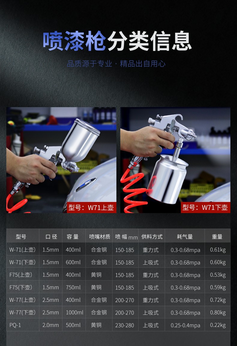 二牛气动喷漆枪壶喷涂机乳胶漆喷壶小型喷枪汽车喷油漆神器工具喷胶抢