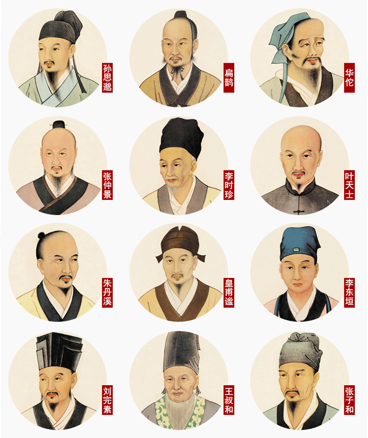 历代十大名医画像挂图药店医院装饰画草绿色