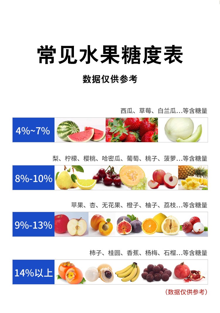 055brix糖度计甜度测试仪高精准电子便携式水果糖度测糖仪数显糖度仪