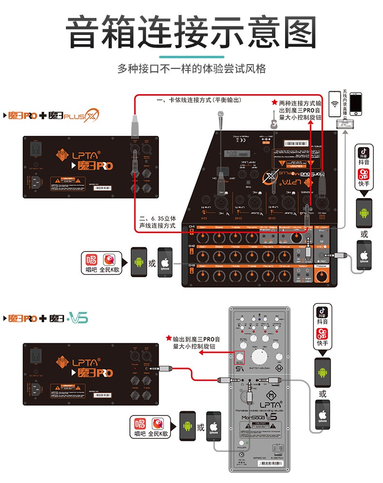 魔3pro扩音音箱 魔3v5音箱【图片 价格 品牌 报价】-京东