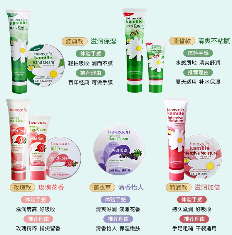 HERBACIN贺本清德国小甘菊护手霜礼盒套装礼品团购礼物福利三八妇女节进口 可爱熊礼盒