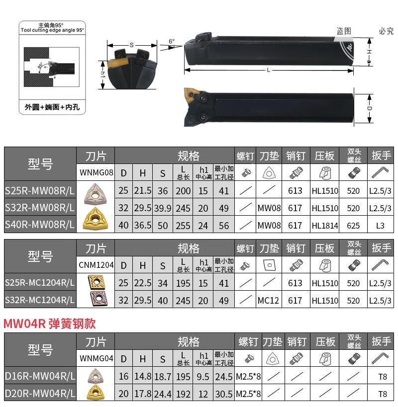 双头数控车刀mw082fmc12车床95度外圆内孔共用一把机夹镗孔刀杆定制d