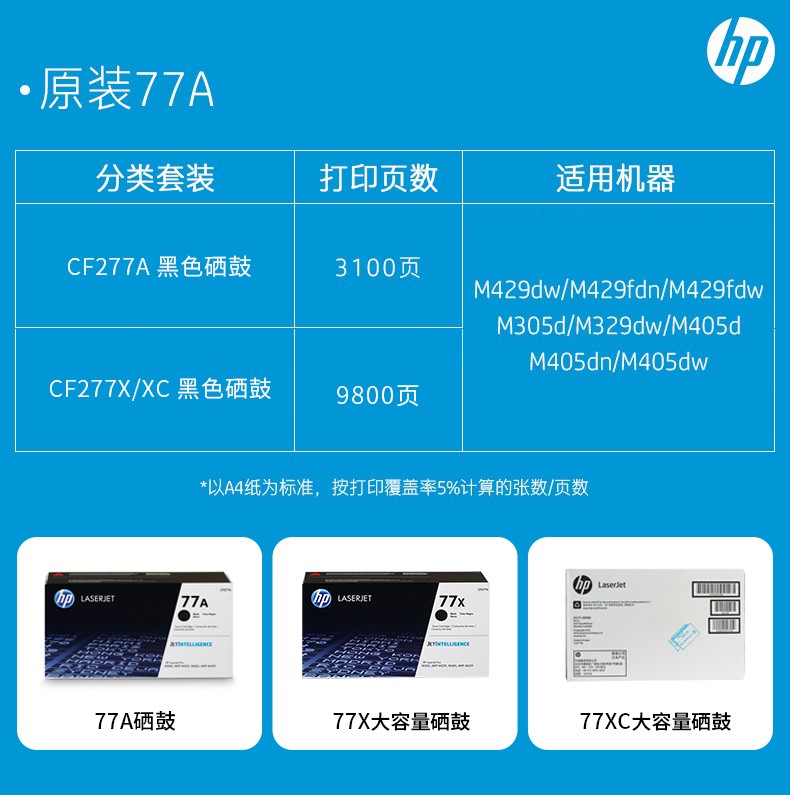 原装hp惠普77a硒鼓m329dwm429dwm305dm405ddn打印机277a墨盒cf277x