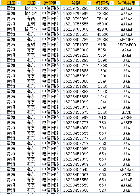 移动电话号购买