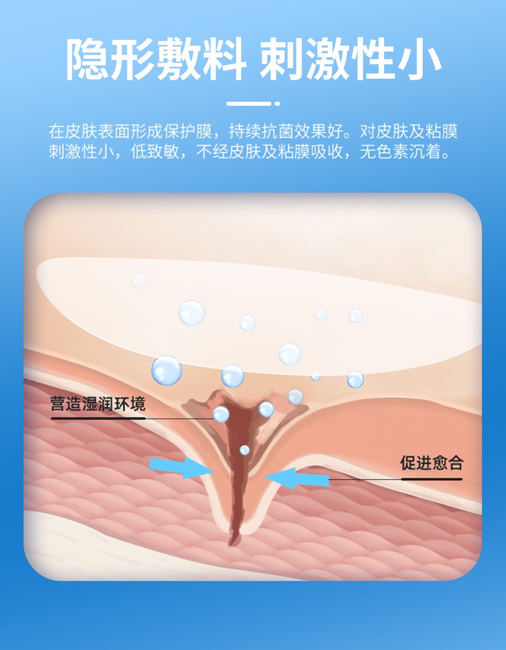 6s益美肤活性因子生物敷料银离子喷剂长效抑菌烧烫伤褥疮压疮糖尿病足