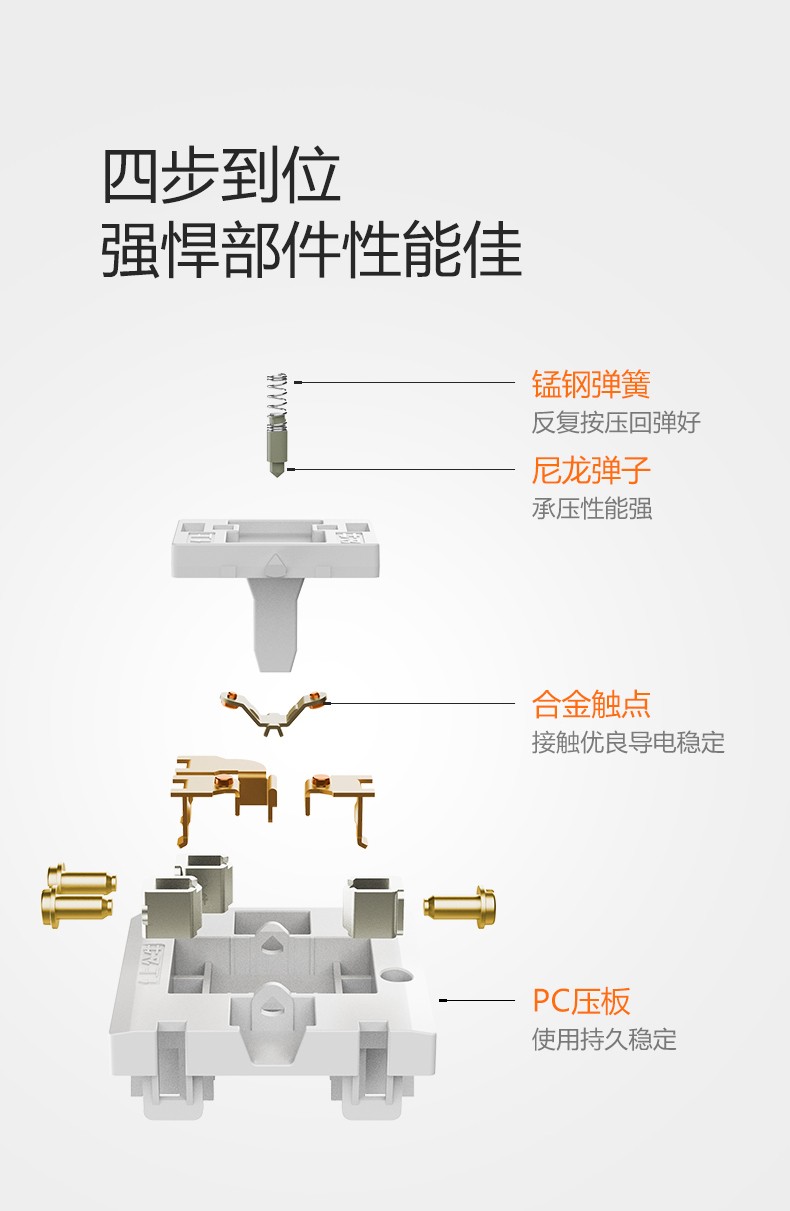 公牛开关插座面板86型一位单极开关家用墙壁电源开关暗装g36象牙白一