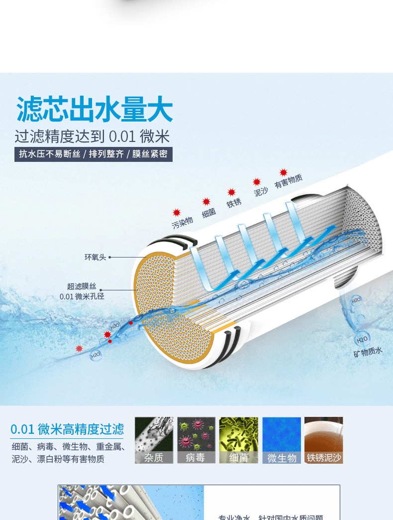 ajiar爱佳尔不锈刚中央机厨房净水器超滤膜滤芯ajbajf