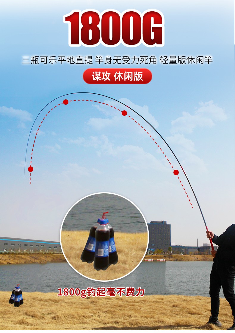 龙王恨loonva鱼竿谋攻系列台钓竿全尺寸特价碳素28调超轻硬手竿江河湖