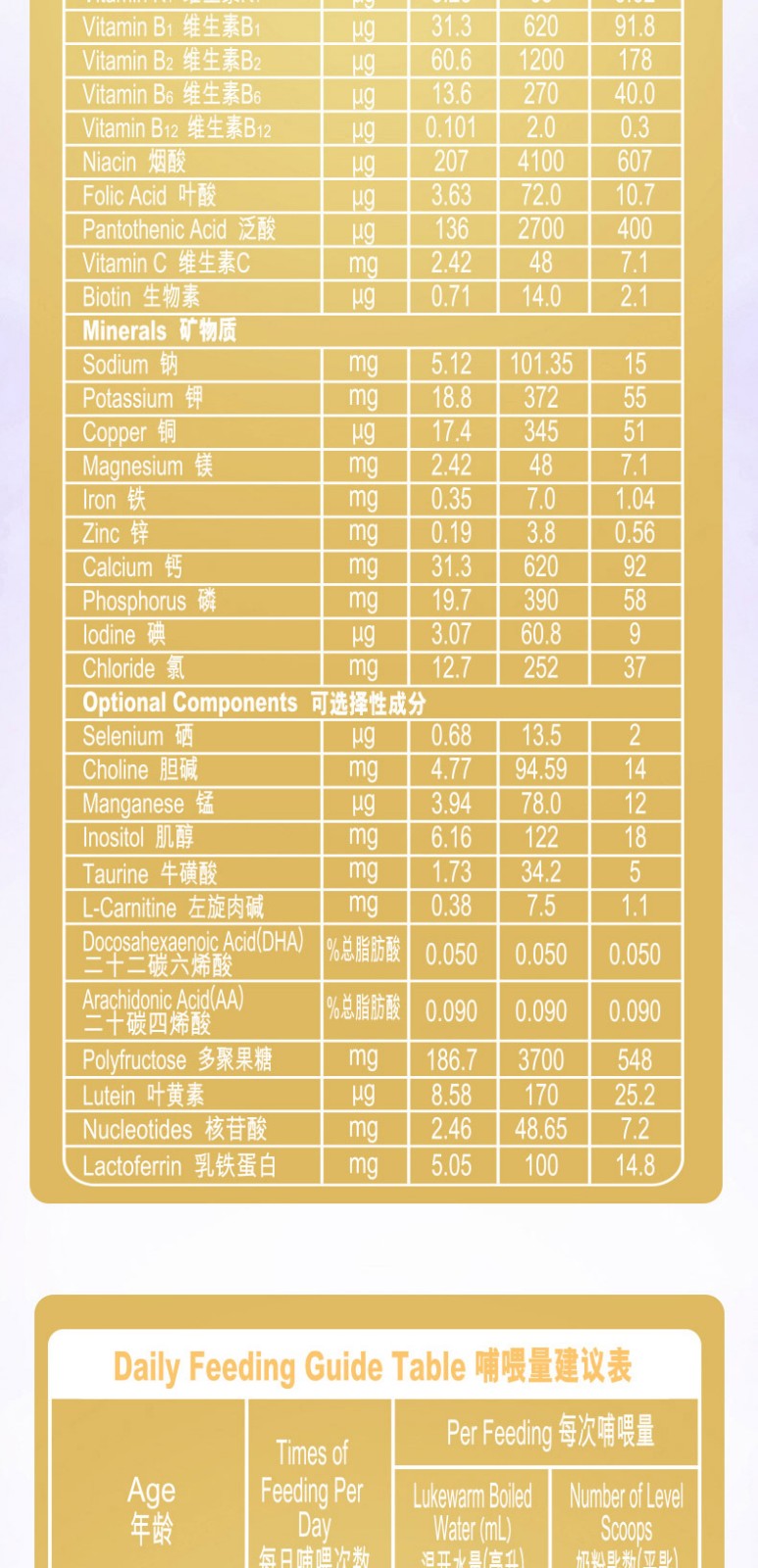 圣元优博剖蓓舒幼儿配方奶粉1236月龄3段800g听装生产日期21年12月22