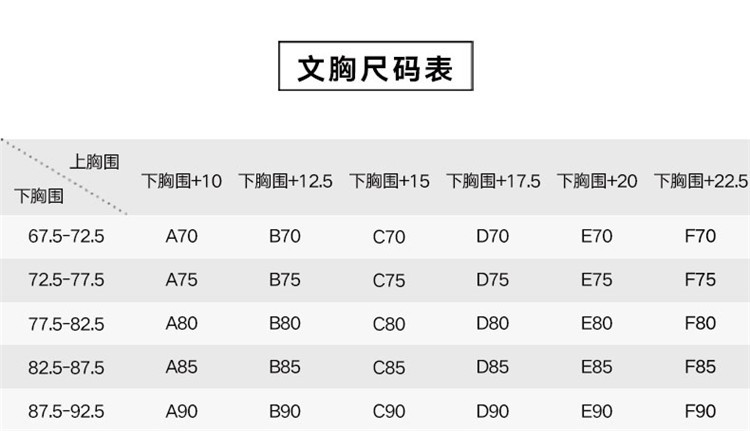 曼妮芬软钢圈大胸显小舒适稳定聚拢侧收薄杯大码大胸显小内衣文胸女