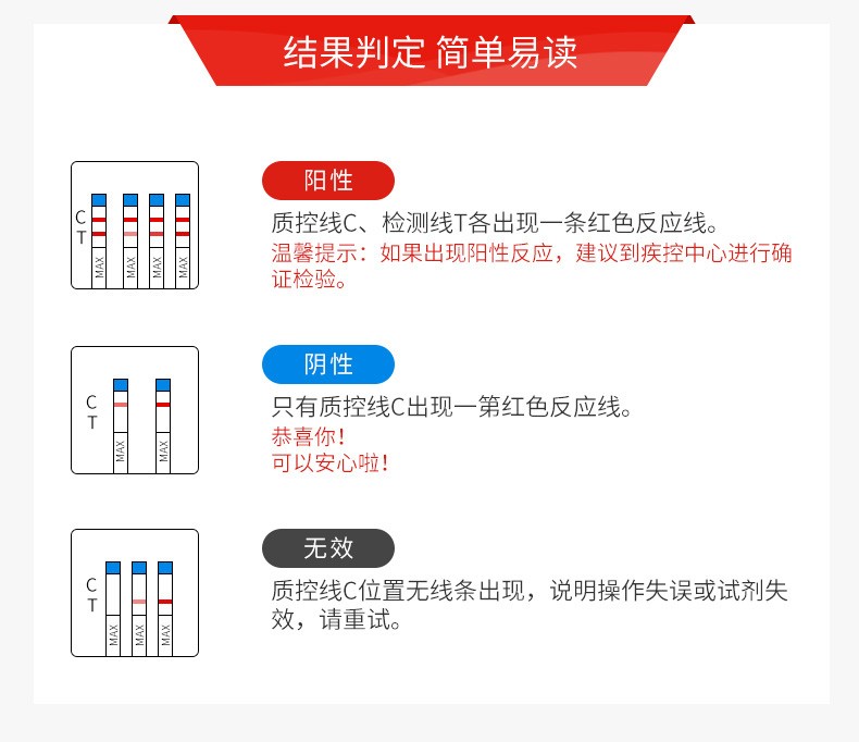 万孚艾滋病检测试纸自检自测hiv试剂盒血液唾液梅毒传染性病四代 【无