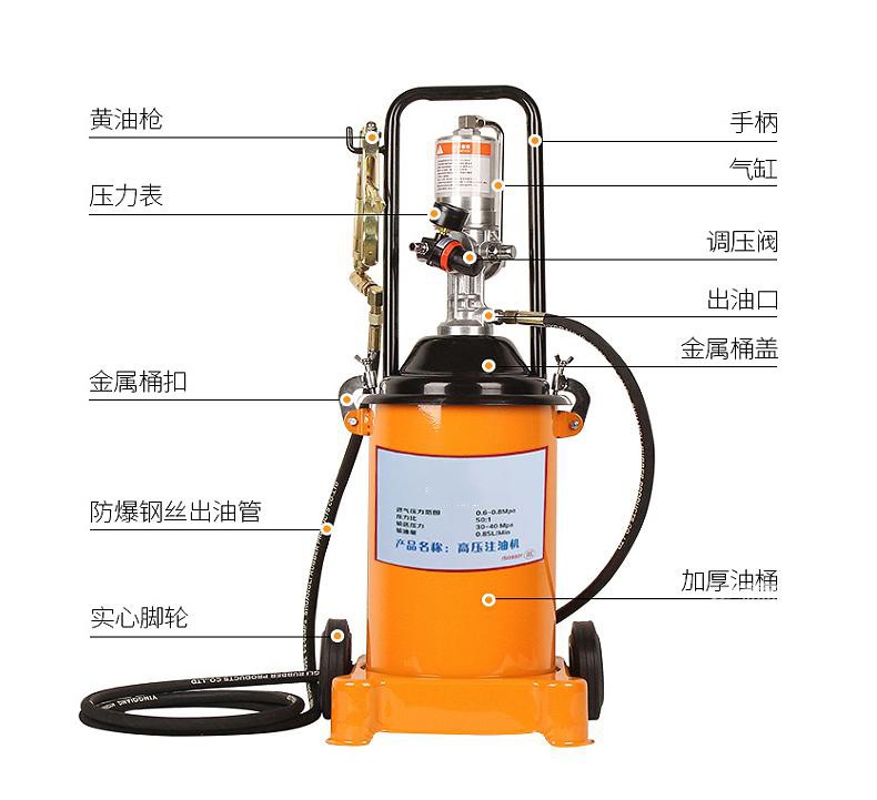气动高压黄油枪打黄油机高压大注油器黄油泵车载齿轮加油机40l整机