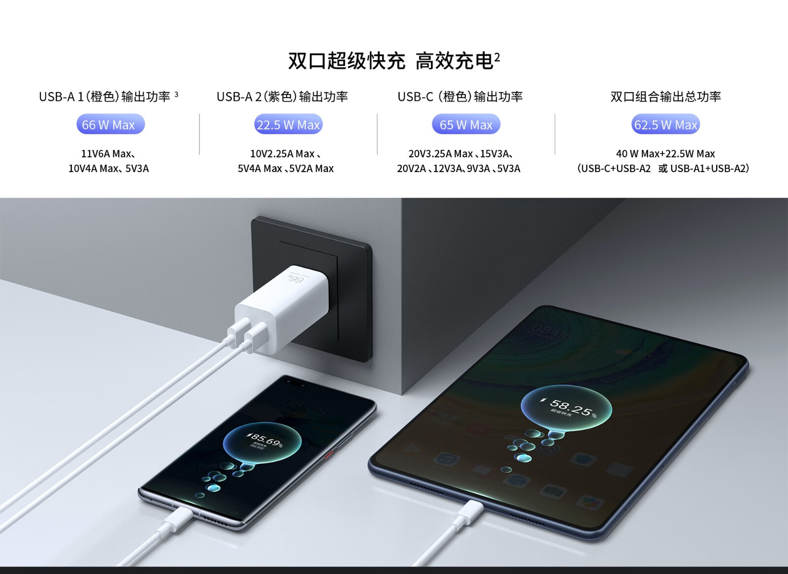 华为充电器66w原装gan氮化镓双口超级快充笔记本nova9电源适配器多