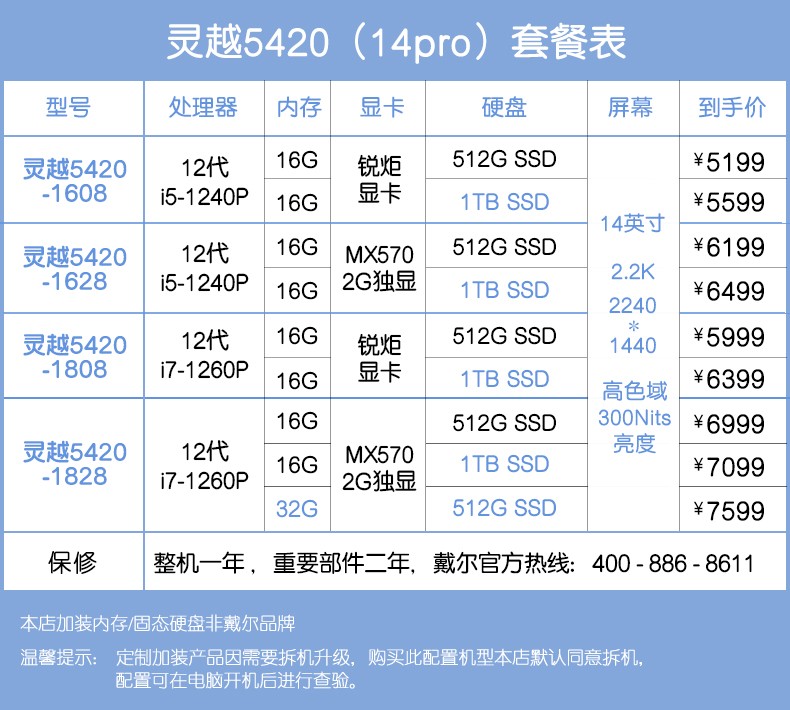 戴尔dell2022新款14pro灵越542014英寸12代酷睿22k屏女生笔记本电脑i5
