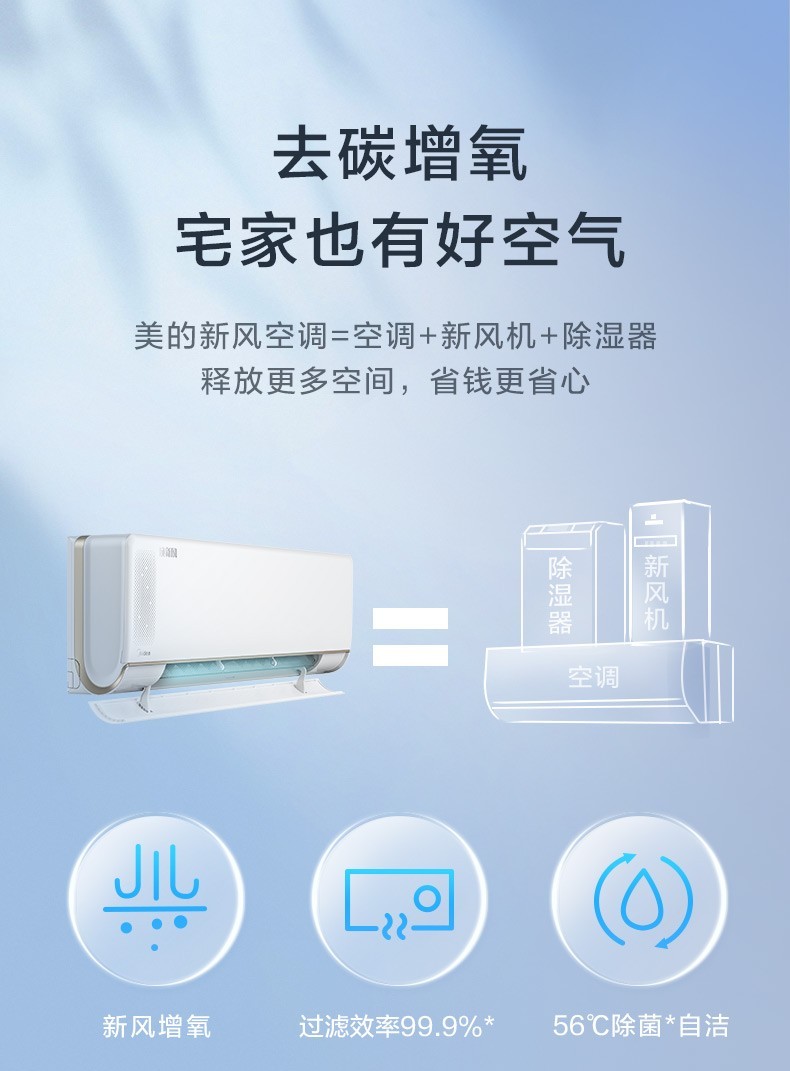 美的midea焕新风空调大1匹15匹新一级能效全直变频冷暖壁挂式智能家电