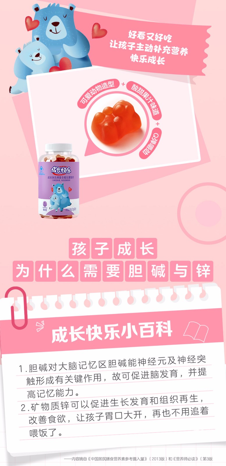 养生堂成长快乐牌多种维生素软糖80片儿童多维补充复合维生素复合